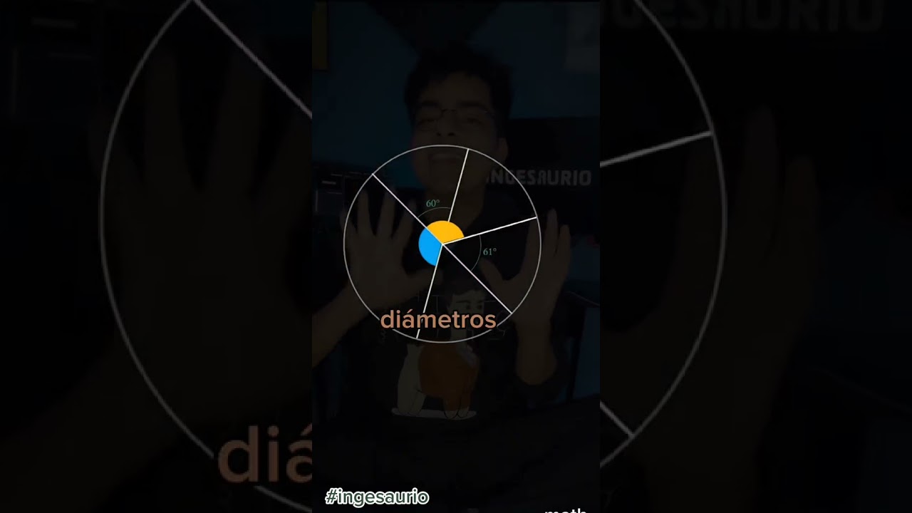 ¿Te ánimas a intentarlo?📐📈