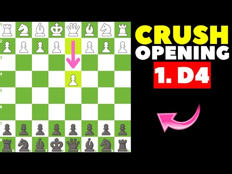 Nimzo-Indian Defense Trap You Must Know