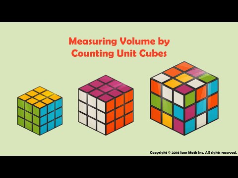 Measuring Volume by Counting Unit Cubes