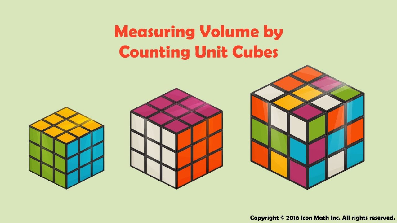 Measuring Volume by Counting Unit Cubes