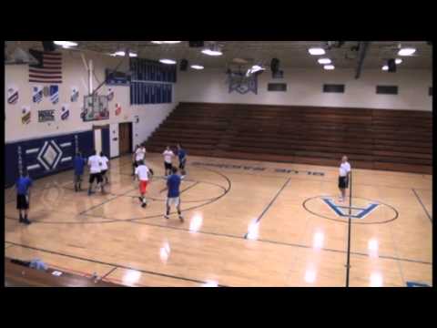 Fast Break 5 on 3 + 2 Transition Drill
