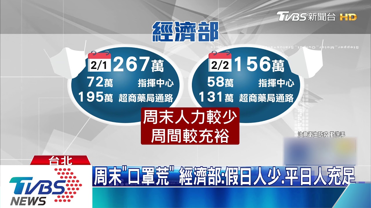 氣炸!跑16間店買嘸口罩 政府擬推實名制