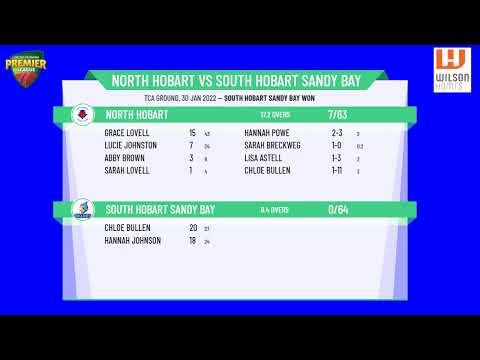 Wilson Homes CTPL - Women's 2nd Grade - Round 11 - North Hobart v South Hobart Sandy Bay