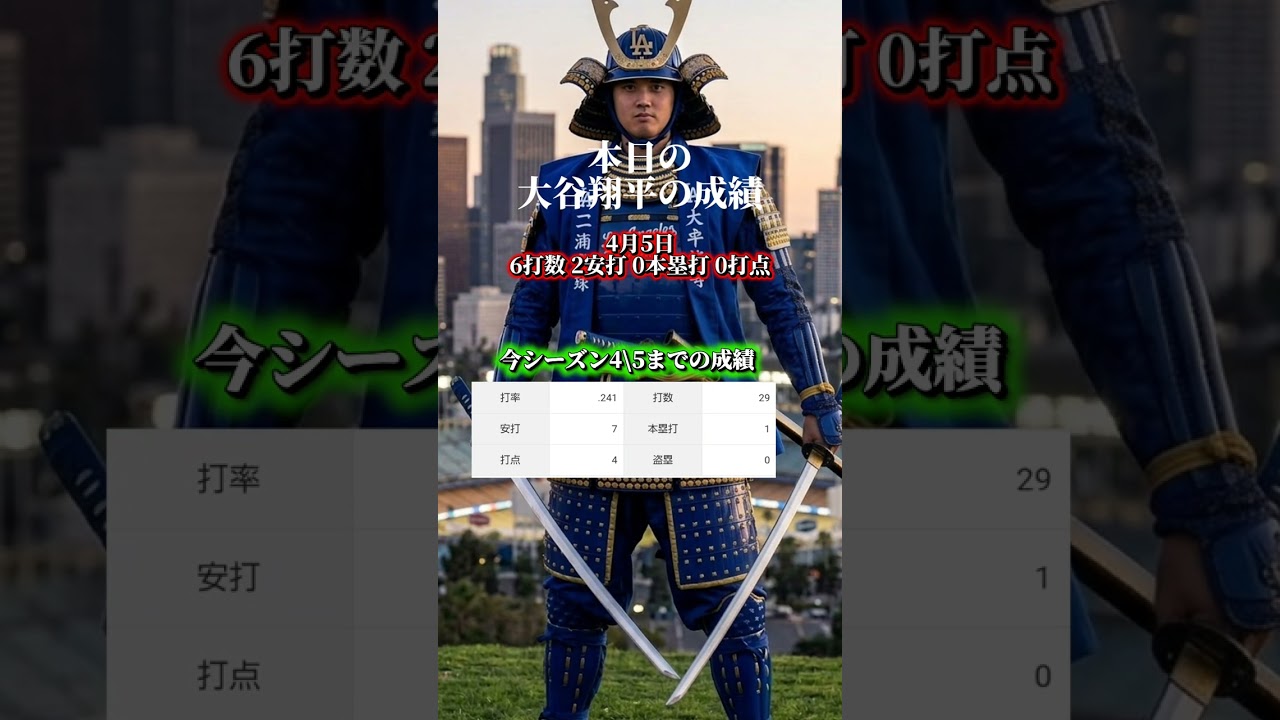4月5日ドジャース大谷翔平の成績