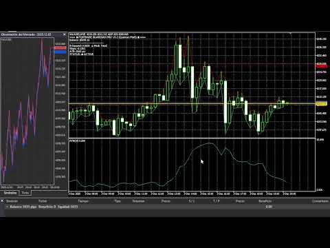 Video FlixTrade Guardian PRO