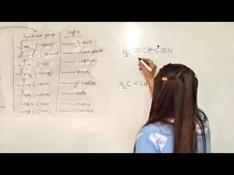 trivial name ,commmon name of organic compounds