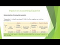 Video 2 - Analyze Business Transactions