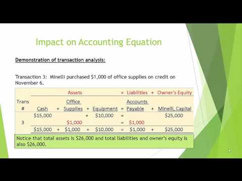 Video 2 - Analyze Business Transactions - YouTube
