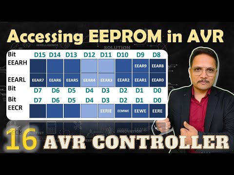 Accessing EEPROM in AVR using Assembly Language