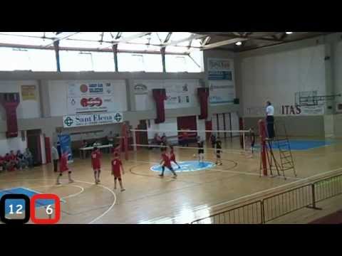 G.S. S.Angelo-Agorà Miranese Volley - 2°Set