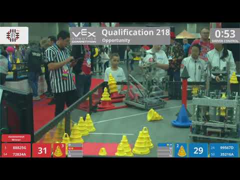 2018 VRC-MS Oppo Q218 - 88825G 72834A vs 99567D 35216A - 94 to 51