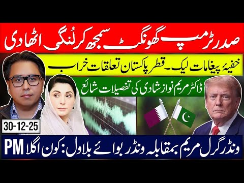 Trump Revealed Real Deal- Pak Vs Qatar New Episode- Dr. Maryam & Captain 🧑‍✈️- Wonder Boy