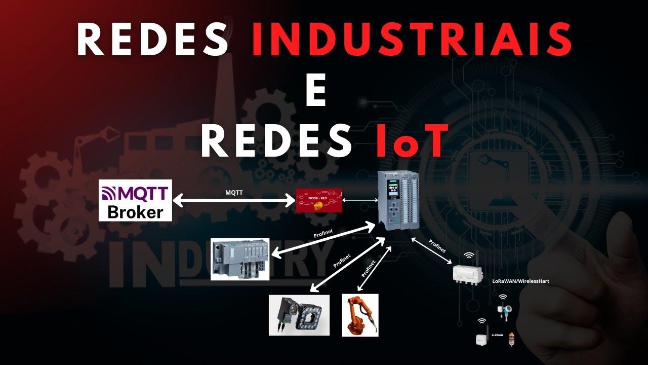 REDES INDUSTRIAIS E REDES IoT
