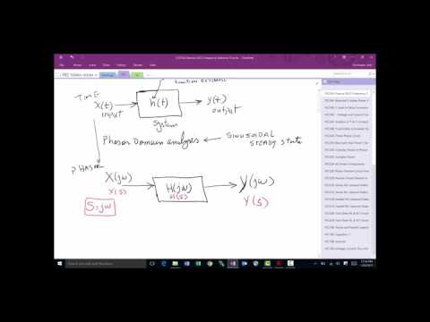 FEC25A Passive RLC Frequency Selective CIrcuits, Filters