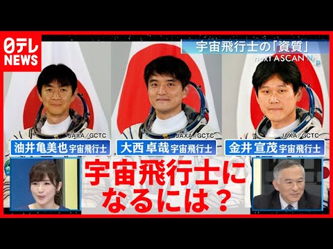 宇宙飛行関連の記事一覧 - 定義