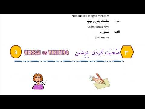 Learn to Speak Persian FAST: For Beginners - Lesson 9 - What time is it ? - Part 2