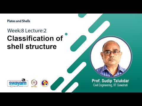 Plates and Shells Intro Video