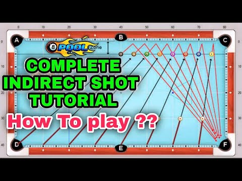 How to Calculate INDIRECT/CUSHION Shots in 8 ball pool - Complete Tutorial for beginners