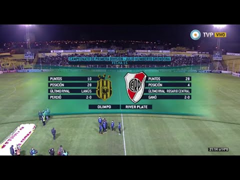 Olimpo vs River Plate (1-1) Torneo Julio Grondona 2015 Fecha 15 Full HD