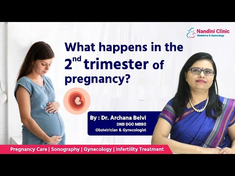 Nandini Clinic Video 2