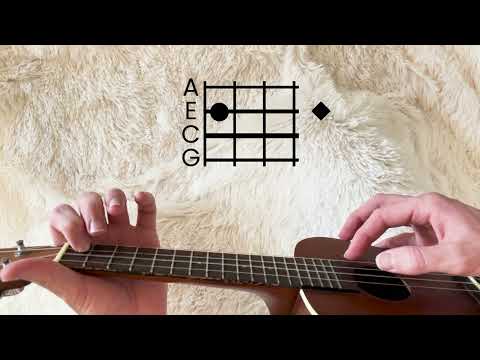 Twinkle Twinkle Little Star // Ukulele Tutorial