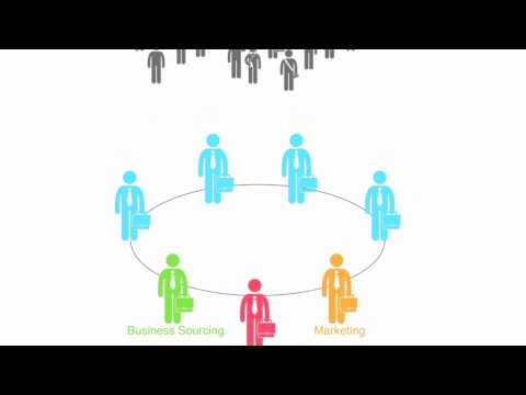 The Xcllusive office- A quick look at how we work.