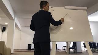 Как работают хайпы! Как определить , когда будет скам!?