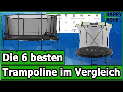 Buy a garden trampoline for 2024 ☀️ The 6 best trampolines for the garden compared