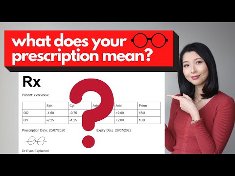Glasses and Contact Lens Prescription Explained | Eyes Explained