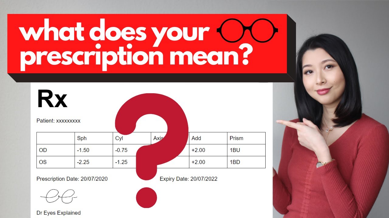 What does a prescription number mean?