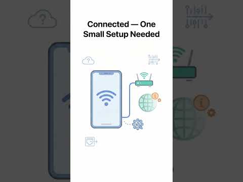 ShareWifi -  Wi-Fi Hotspot