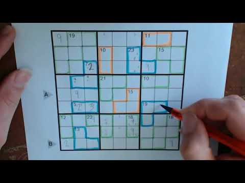Can A Sudoku Be Beautiful?