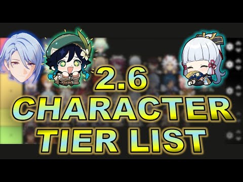 Genshin Impact 2.6 Character Value Tier List
