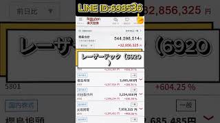 #株式投資  #日本株  #投資初心者  #日本経済  #株価予想   #最新ニュース  #速報