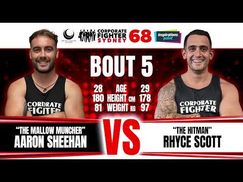 Corporate Fighter 68 Sydney