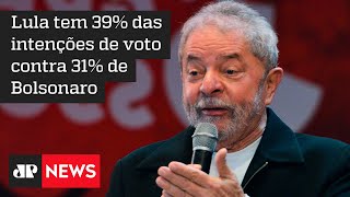 Cai vantagem de Lula sobre Bolsonaro em pesquisa eleitoral