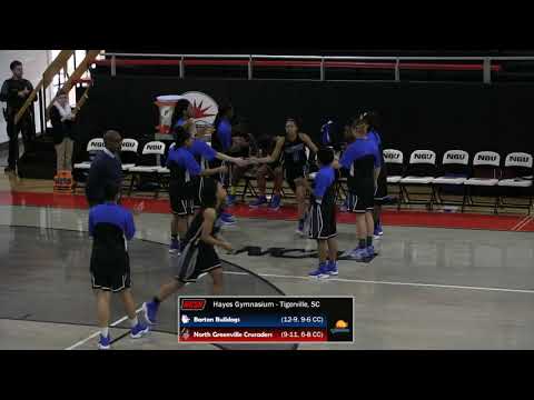 NGU Women's Basketball 2016-17 - North Greenville vs. Barton