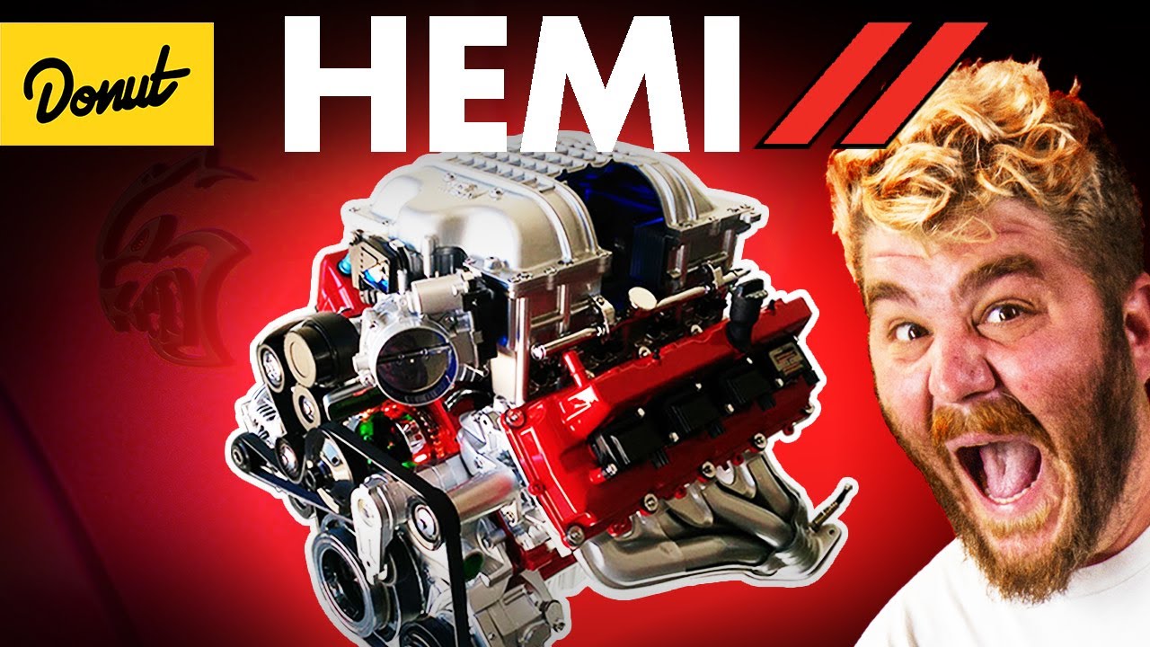 DODGE HEMI - Everything You Need To Know | Up To Speed