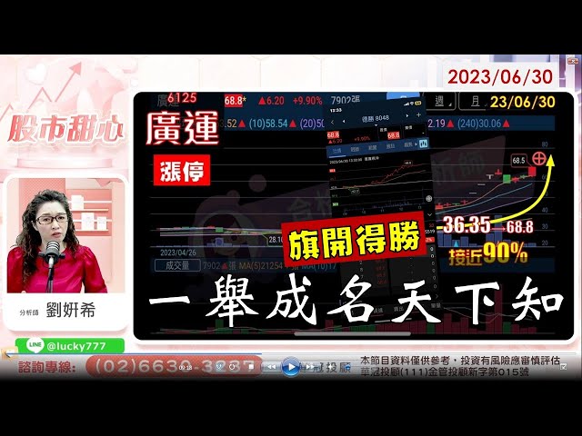 06/30【甜心盤後影音】旗開得勝　一舉成名天下知！