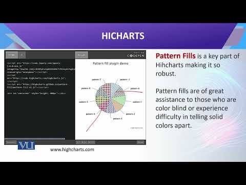 CS442 Topic001 | Introduction to Data Science