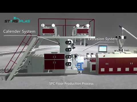 Dây chuyền sản xuất ván SPC cho flooring animation