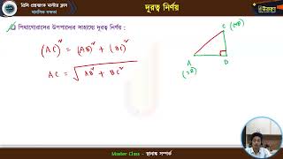 মাস্টার ক্লাস-১২