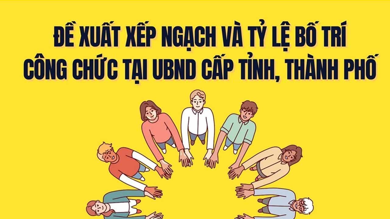 Đề xuất xếp ngạch và tỷ lệ bố trí công chức theo vị trí việc làm tại UBND cấp tỉnh