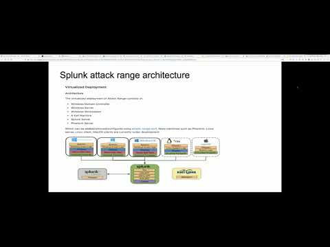 Attacking Below the Surface - Adversary Emulation - Rod Soto & Jose Hernandez