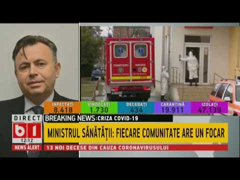 STIRI B1 ORA 12.00 DIN 19 APRILIE 2020: CEA MAI MARE SARBATOARE PETRECUTA IN IZOLARE