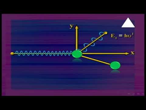 فيزياء 3 ثانوي ( ظاهرة كومبتون ) أ نبيل عبد العزيز 07-04-2019