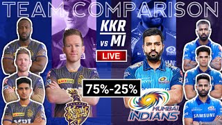 IPL 2021: KKR vs MI Team Comparison | Final Playing XI, Pitch Report, Win Prediction