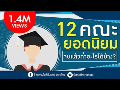 ซื้อชาเพื่อเพิ่มความแข็งแรง ทำ mildronat ส่งผลกระทบต่อความแรง