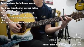 Download lagu Roman Picisan   Dewa 19 Rhythm Guitar Cover mp3