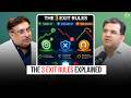 The 3 Exit Rules Explained | Ft. Rakesh Pujara | Sanjay Kathuria Podcast Clips